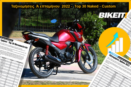 Ταξινομήσεις επταμήνου 2022 - Top 30 Naked - Custom