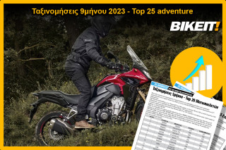 Ταξινομήσεις 9μήνου, Adventure μοτοσυκλέτες – Top 25 μοντέλων