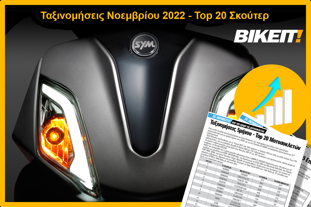 Ταξινομήσεις Νοεμβρίου 2022 – Top 20 Σκούτερ